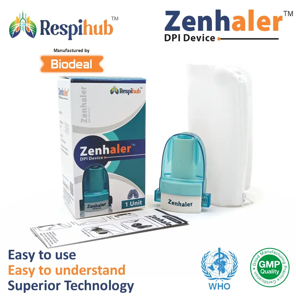 Premium Mono Packaging of Zenhaler DPI Device for respiratory PCD franchise partners.